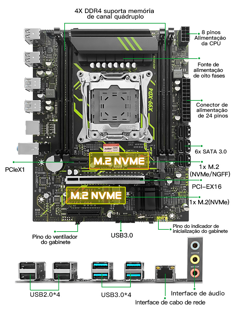 Kit Upgrade Gamer JIESHUO X99  - X99 Dual Cpu Motherboard Combo 评论和价格