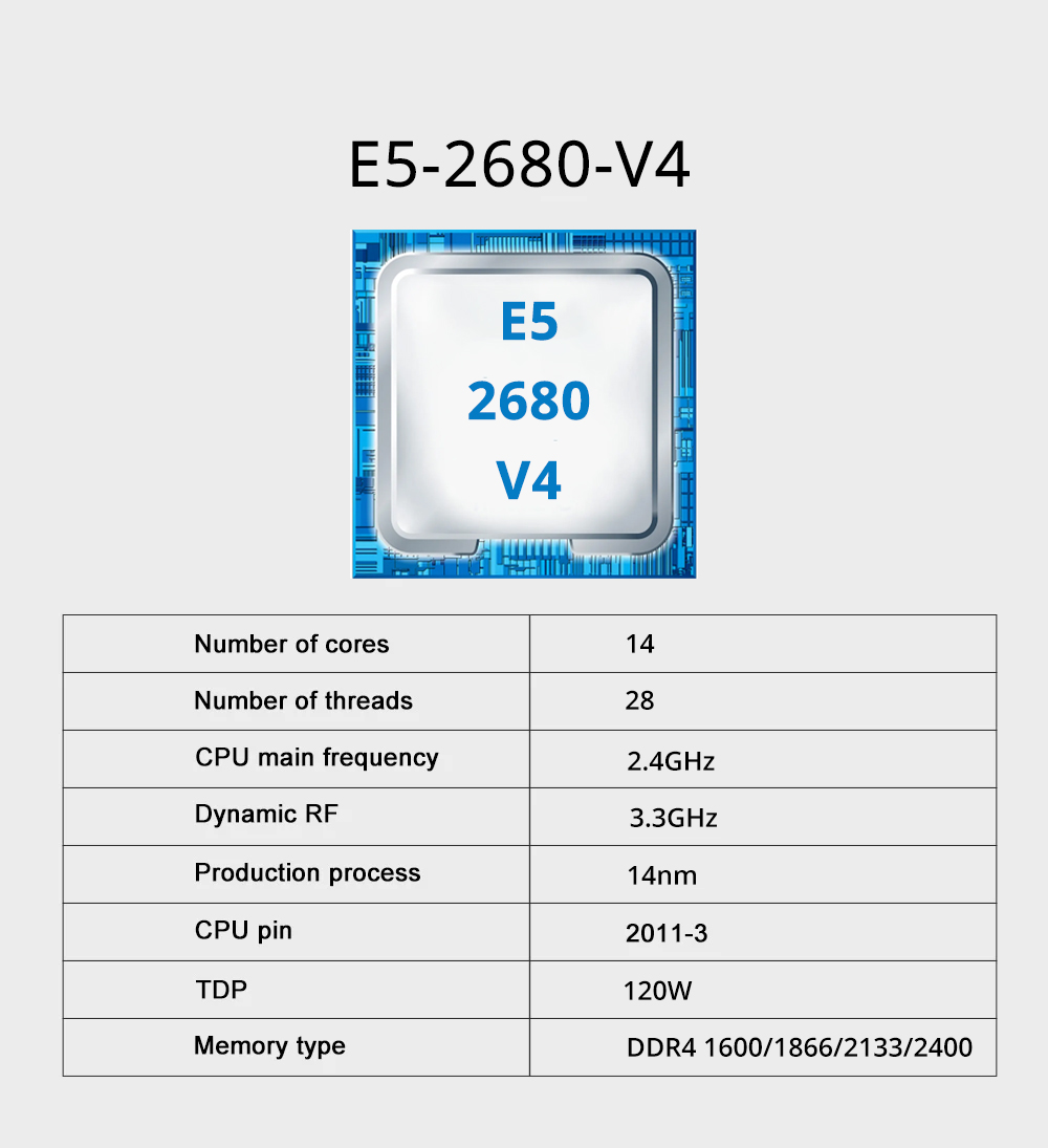MOUGOL New X99 Motherboard Set - X99 Dual Cpu Motherboard Combo 评论和价格
