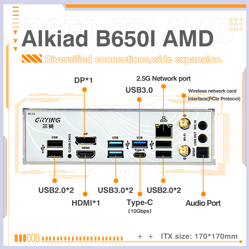 ERYING AM5 Motherboard Support - Lga 1700 Ddr5 Itx Motherboard 评论和价格
